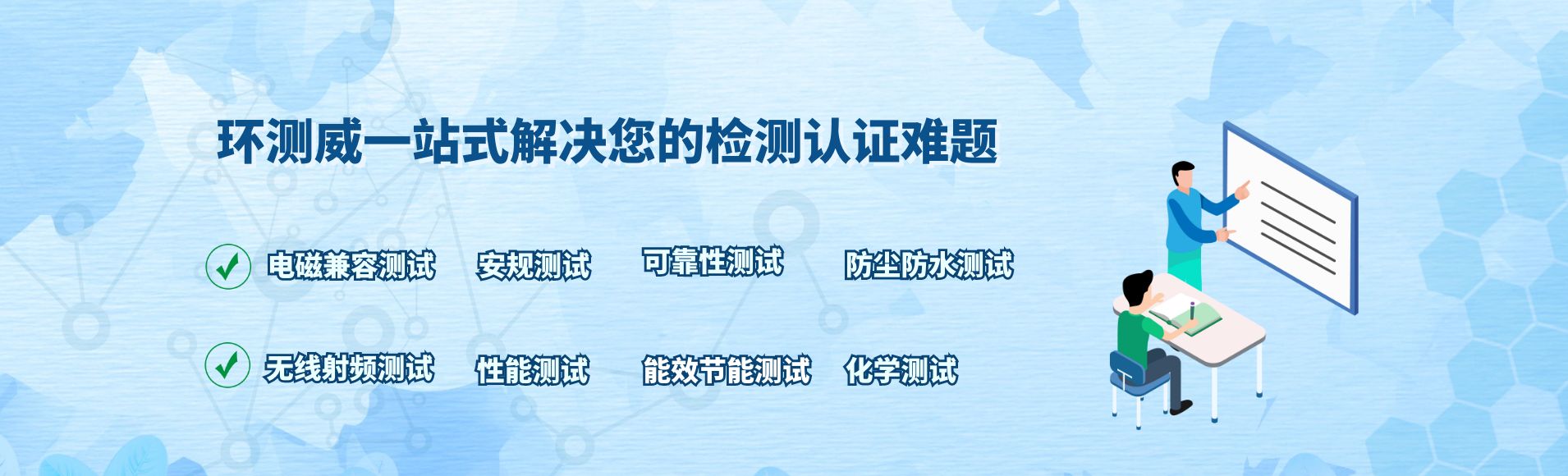 环测威